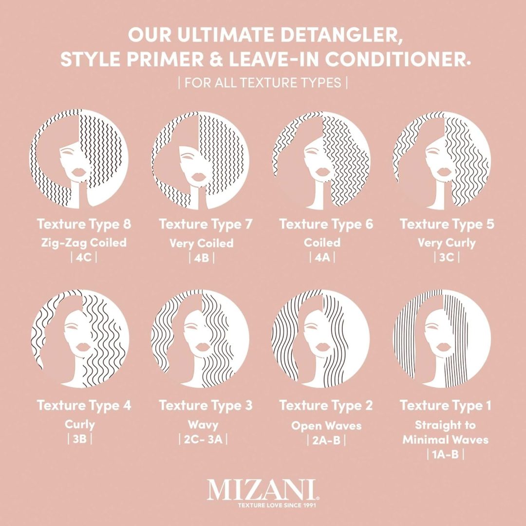 Mizani 25 Miracle Milk Leave-in Conditioner - Image 4