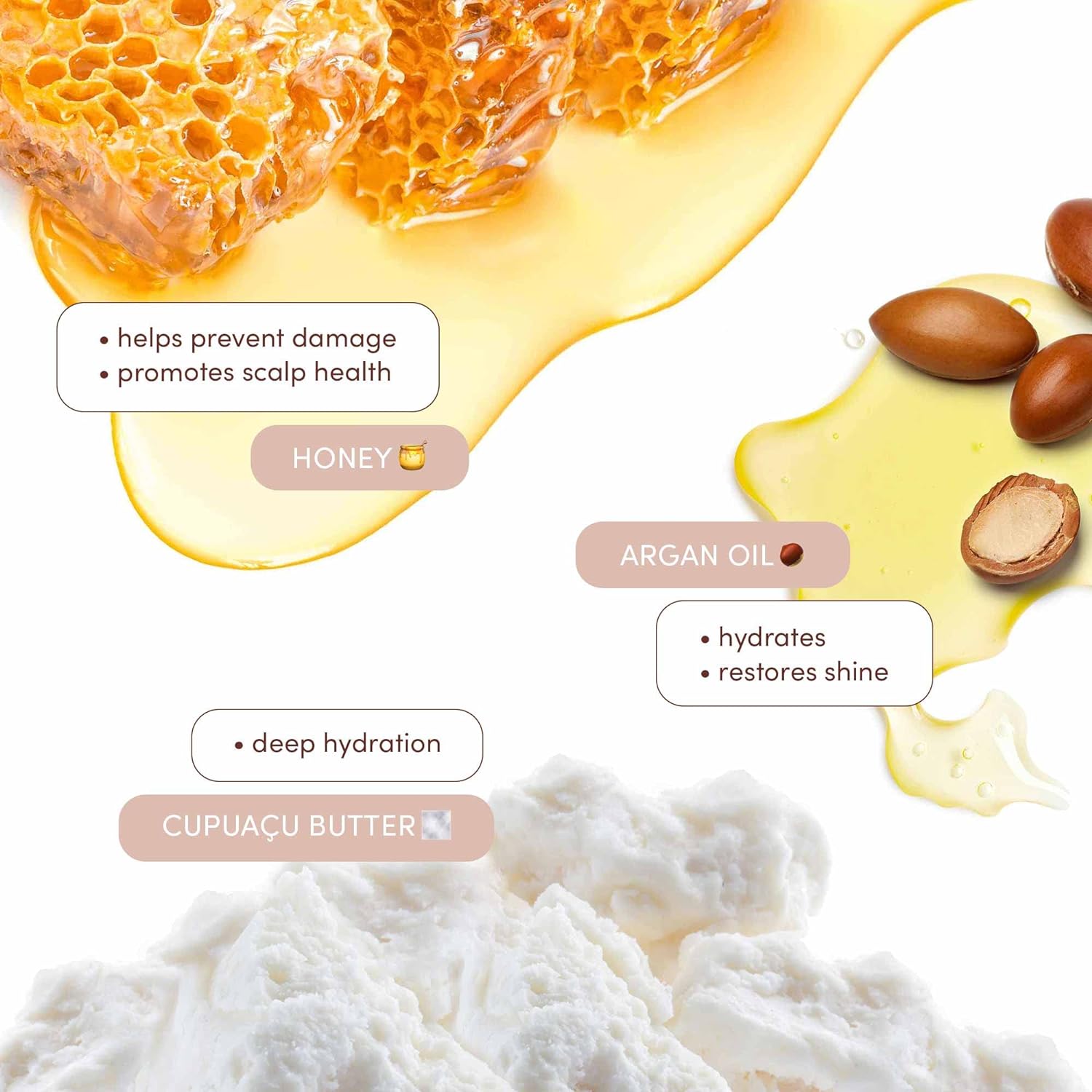 Mizani Moisture Fusion Intense Moisturising Mask - Image 5