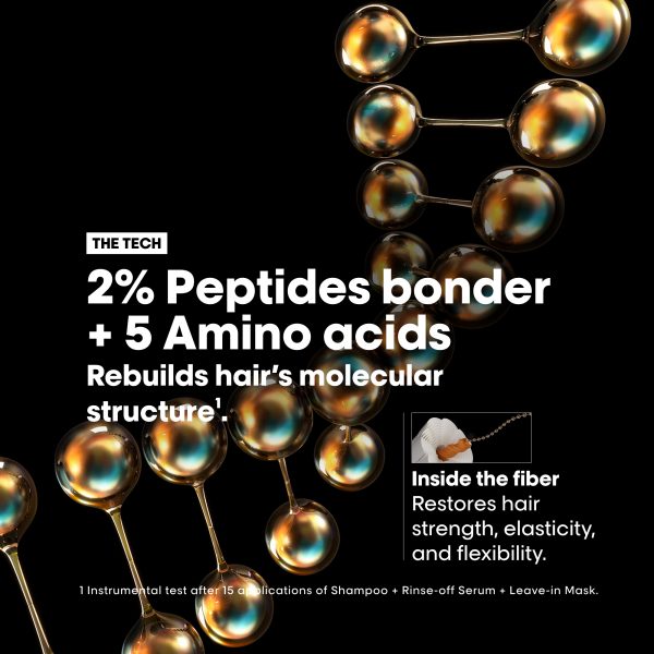 L’Oréal Professionnel Absolut Repair Molecular Sulphate-free Shampoo - Image 6