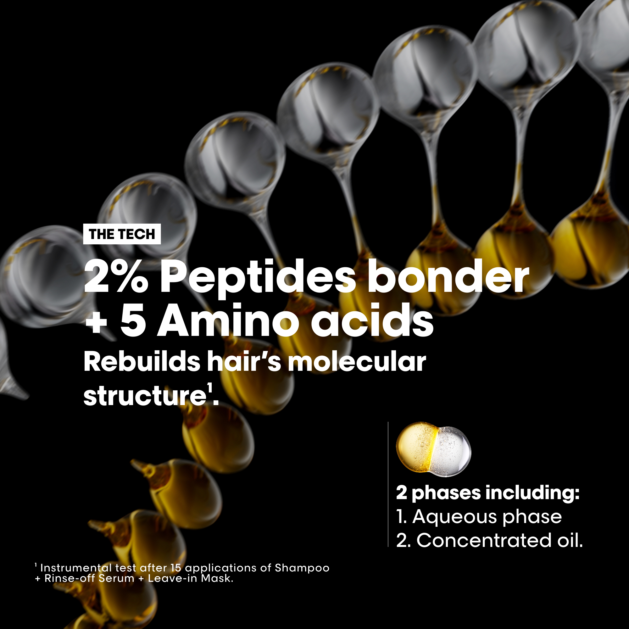 L&rsquo;Or&eacute;al Professionnel Absolut Repair Molecular Bi-Phase Oil - Image 4